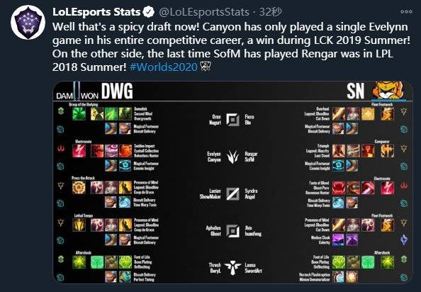 纵观比赛 纵观比赛