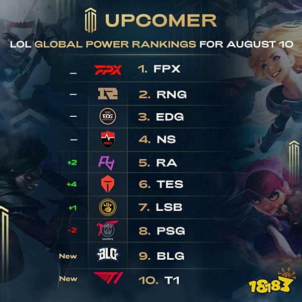 给他们的未 给他们的未