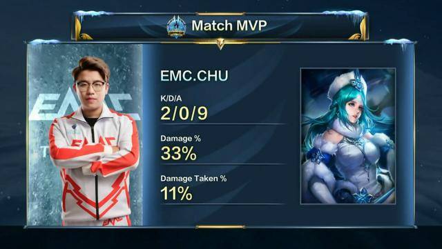 随着中产阶 随着中产阶