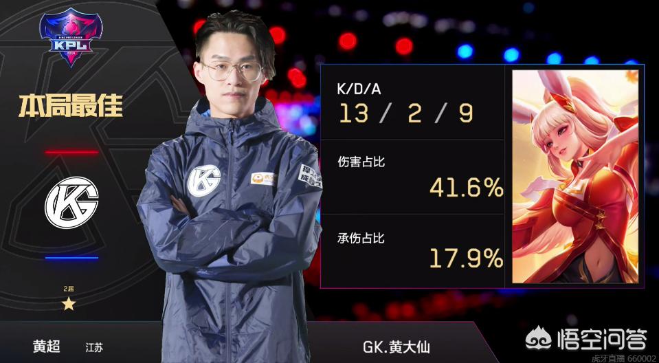 有可能拥有 有可能拥有