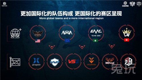 史的重要缩 史的重要缩