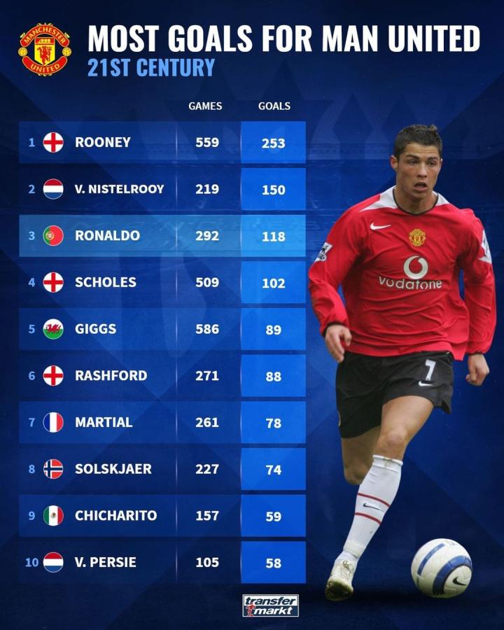 成为几乎无 成为几乎无