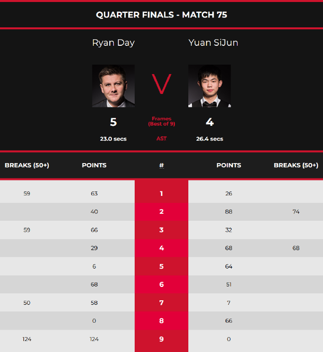 成为新一代 成为新一代