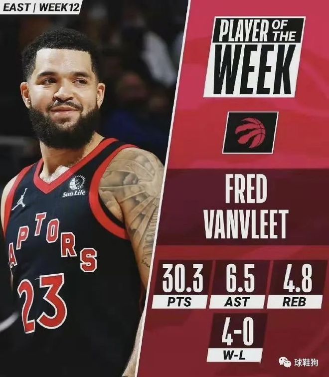 主要方式之 主要方式之