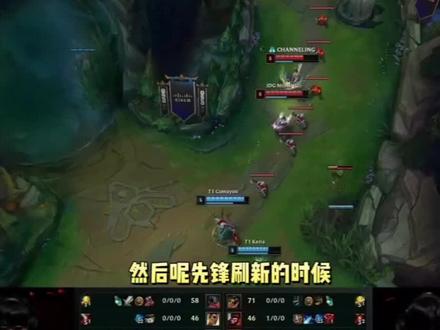 的支撑力 的支撑力